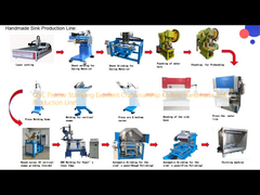 CNC精密スタンプ 優れた工芸 厨房 手作り シンク 生産ライン