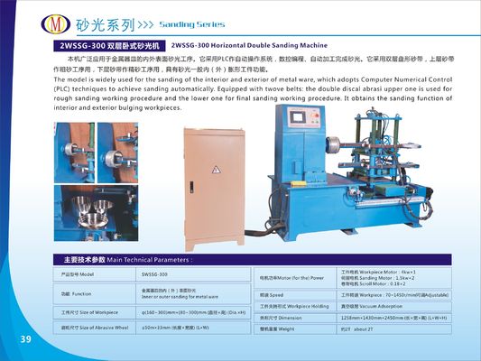 粗末で半鏡式砂処理用の二操作器具磨き機
