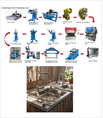 炊飯器の生産ライン機器の専門技術支援