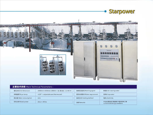 産業用洗浄・乾燥設備 金属器具 総合機能